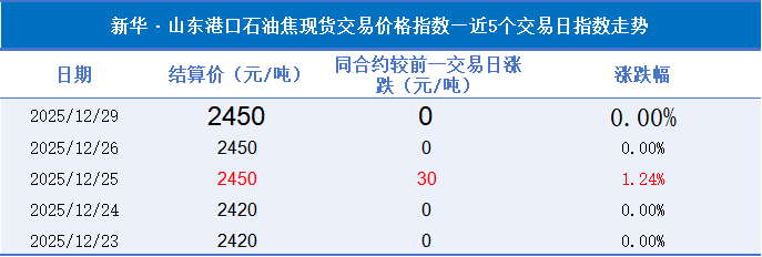 55447c07055b423a8b86be373adb0791.png 55447c07055b423a8b86be373adb0791.png