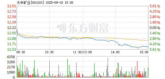 R图 001203_2