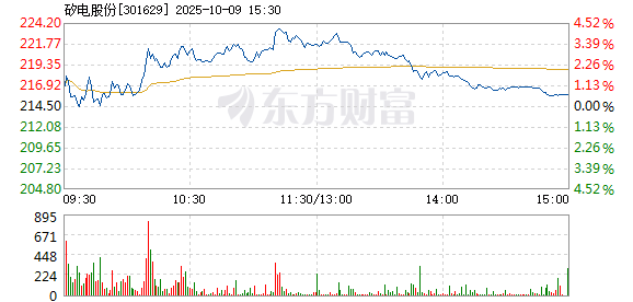 R图 301629_2