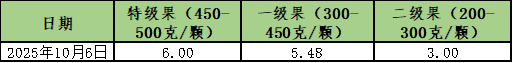 09b2c172feb9425a897f043c59962e8e.png 09b2c172feb9425a897f043c59962e8e.png