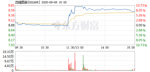 R图 002405_2