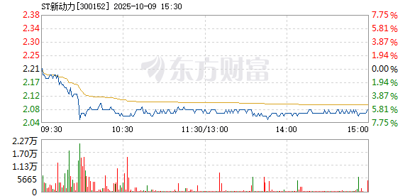 R图 300152_2