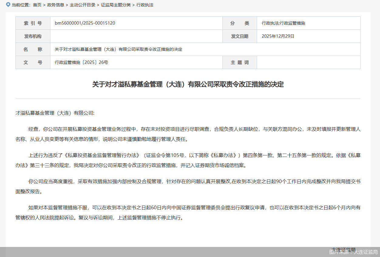 图片来源：大连证监局