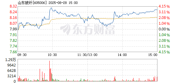 R图 605006_1