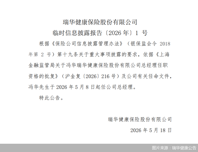 图片来源：瑞华健康公告