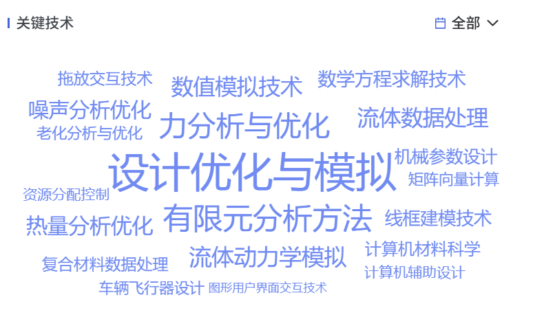 d66ae7e609ee4144bf51ac1f7fd39c89.png