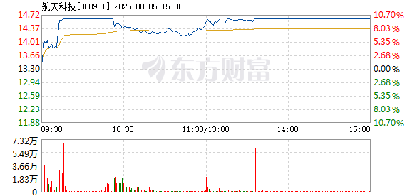 R图 000901_2