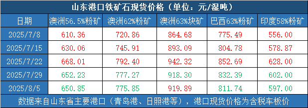 5799a28f9e1b41f7bf859d7258def4ea.png 5799a28f9e1b41f7bf859d7258def4ea.png