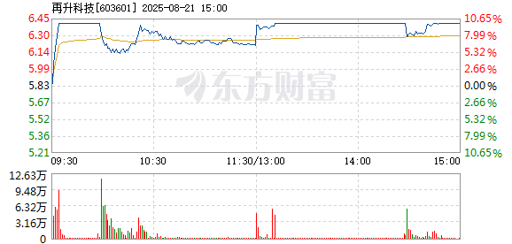 R图 603601_1