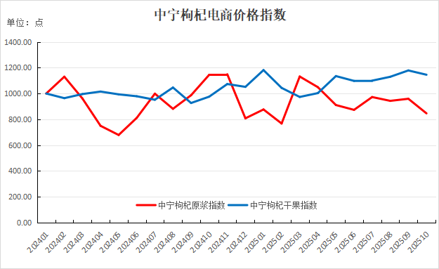 b6778b9445ef4f229306537121743898.png b6778b9445ef4f229306537121743898.png