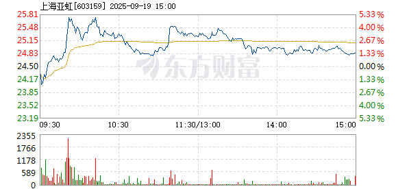 R图 603159_1