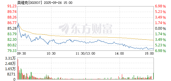 R图 002837_2