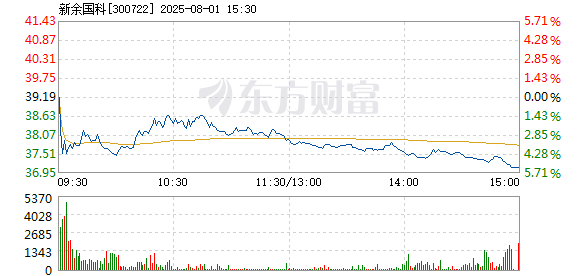 R图 300722_2