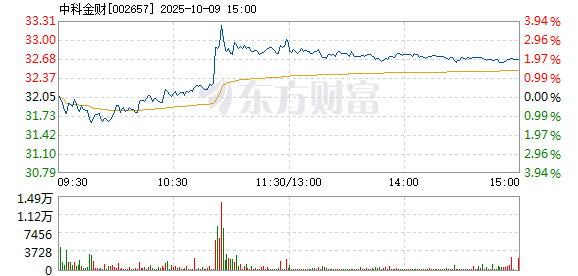 R图 002657_2
