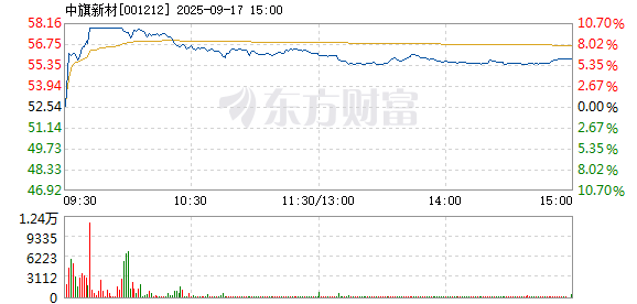 R图 001212_2