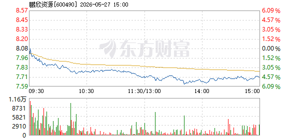 R图 600490_1