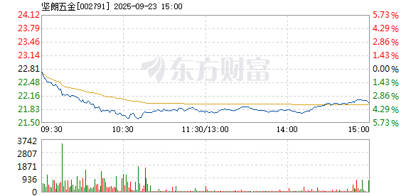 R图 002791_2