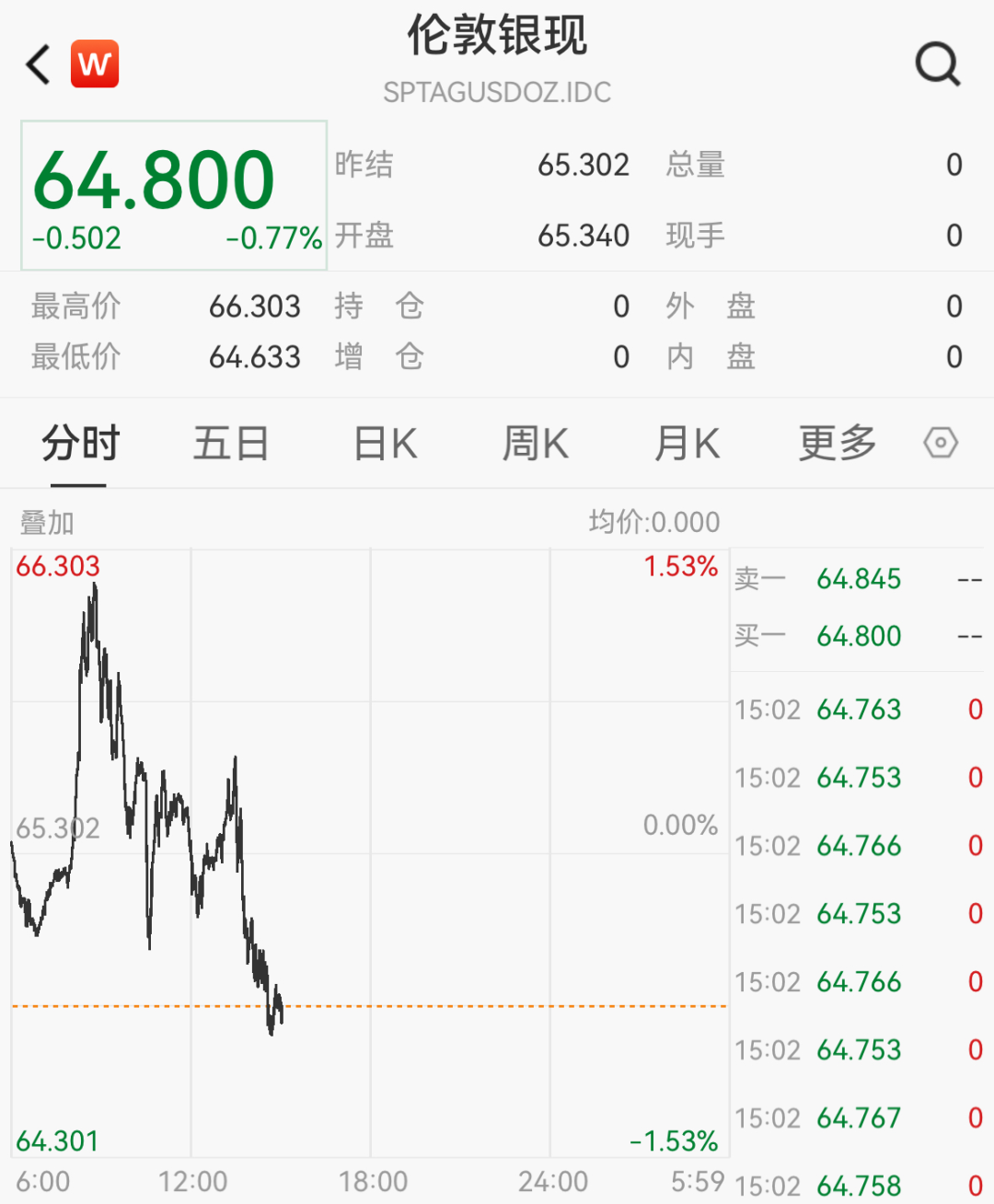GXaOuDJovOoUFZ3gAn7tR4rddfdxHFxtiaibA7E9YpJw9LUF0TBLRpeT3N1mRTV876qwf2gvhiaWvXAoHseS9tAicMhPSEx0ib09tiaib02dJo3hyk.png