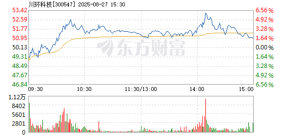 R图 300547_2