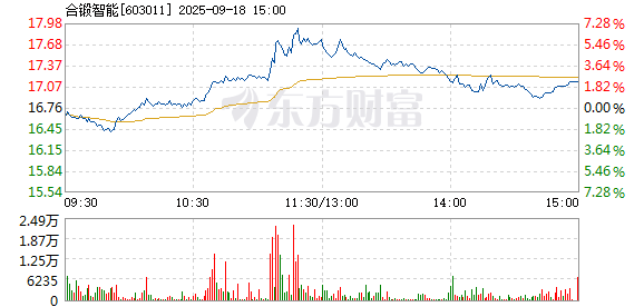 R图 603011_1