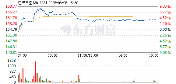 R图 301392_2