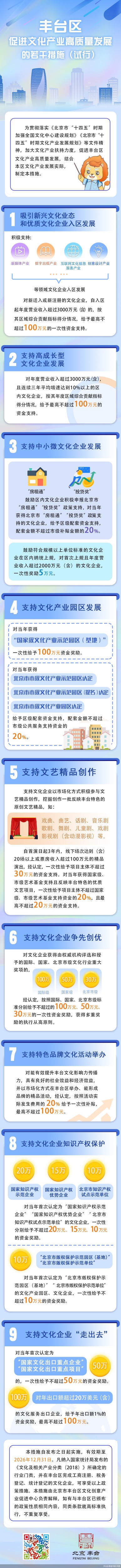 丰台区委宣传部/供图