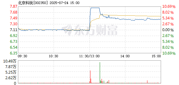 R图 002350_2