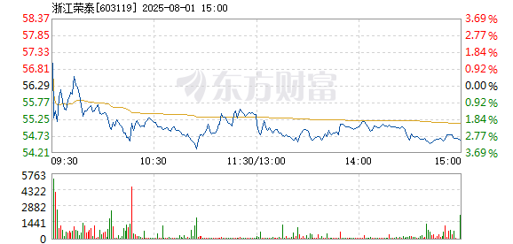 R图 603119_1