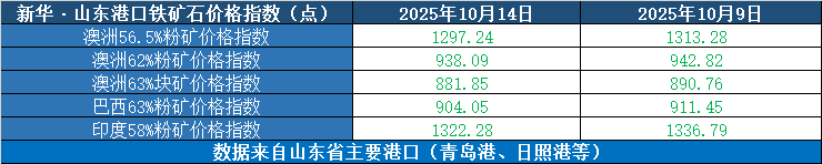 1326c72fd0da463cad1d89984aecdeca.png 1326c72fd0da463cad1d89984aecdeca.png