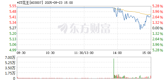 R图 603007_1