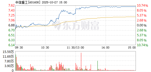 R图 601608_1