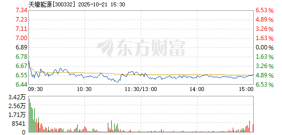 R图 300332_2