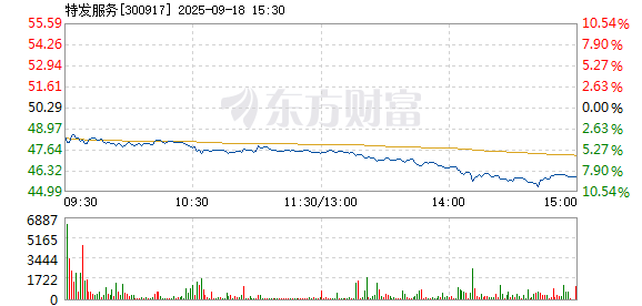 R图 300917_2