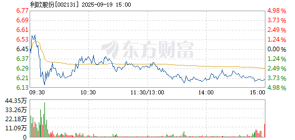 R图 002131_2