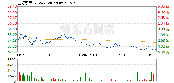 R图 300236_2