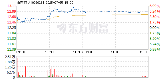 R图 002026_2