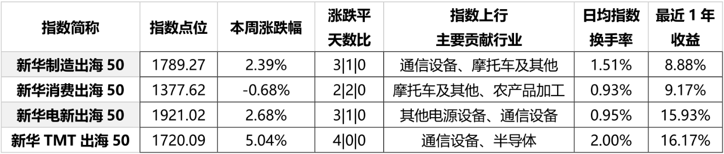 8c1b4deac2744ab182369e4855d5a9f7.png 8c1b4deac2744ab182369e4855d5a9f7.png