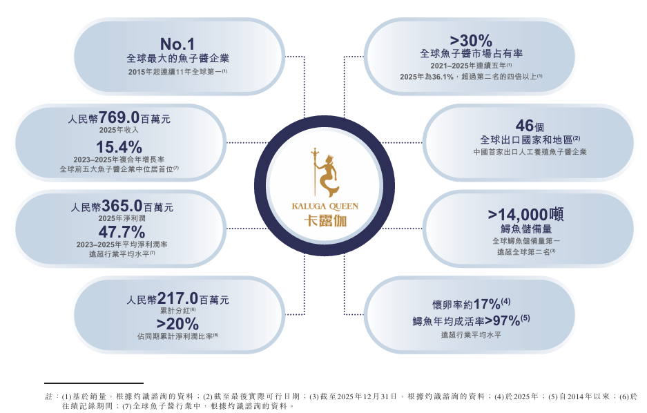 屏幕截图 