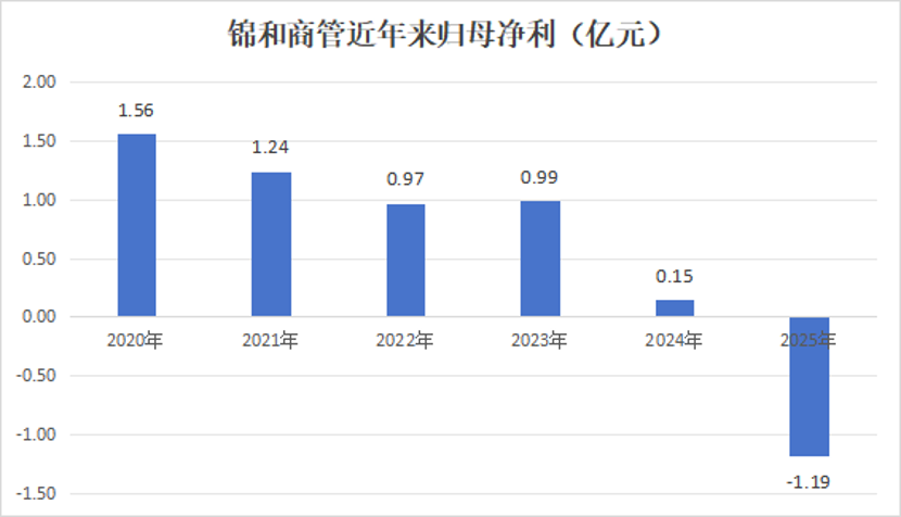 1773202282132780.png image.png