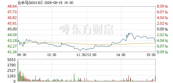 R图 603130_1