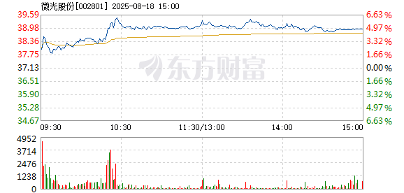 R图 002801_2