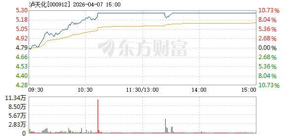 R图 000912_2