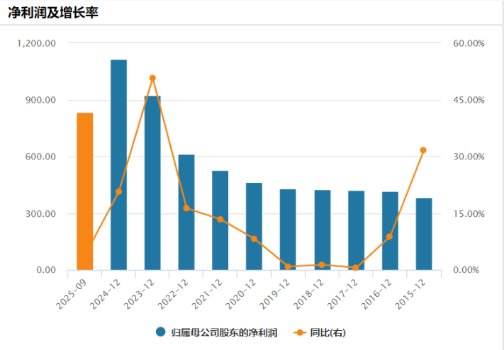 1764830263588749.png 22.png