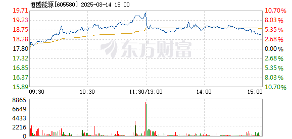 R图 605580_1