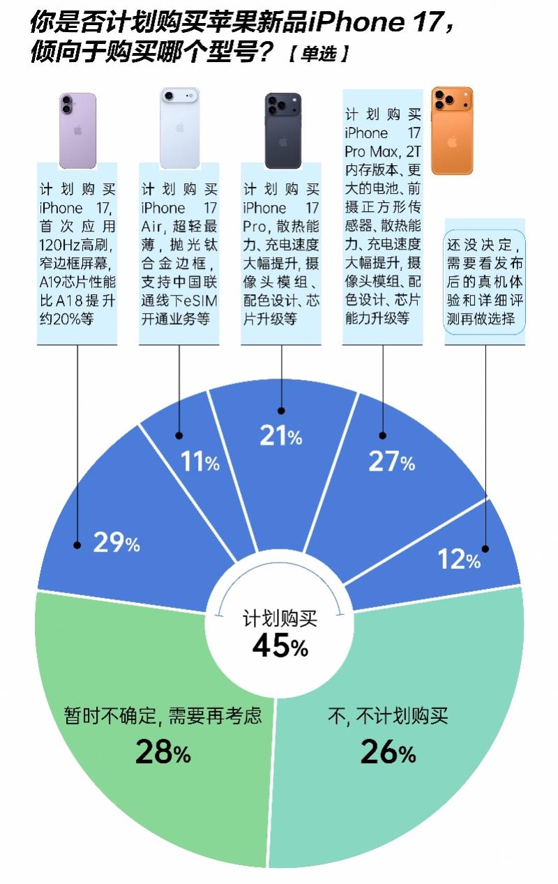 imagefile 图片