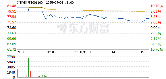 R图 001400_2