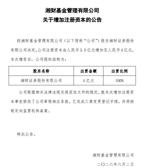 股东8年5轮“输血” 湘财基金为何仍难破困局?