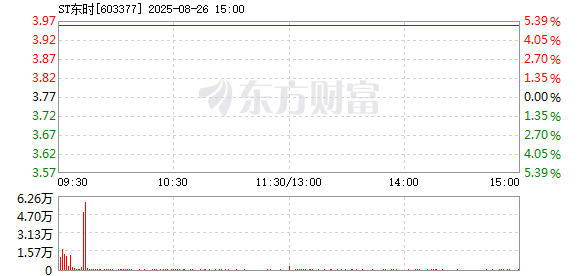 R图 603377_1