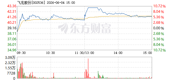 R图 002536_2