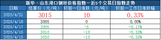 17482f70f68840d29d536d00521442fb.png 17482f70f68840d29d536d00521442fb.png